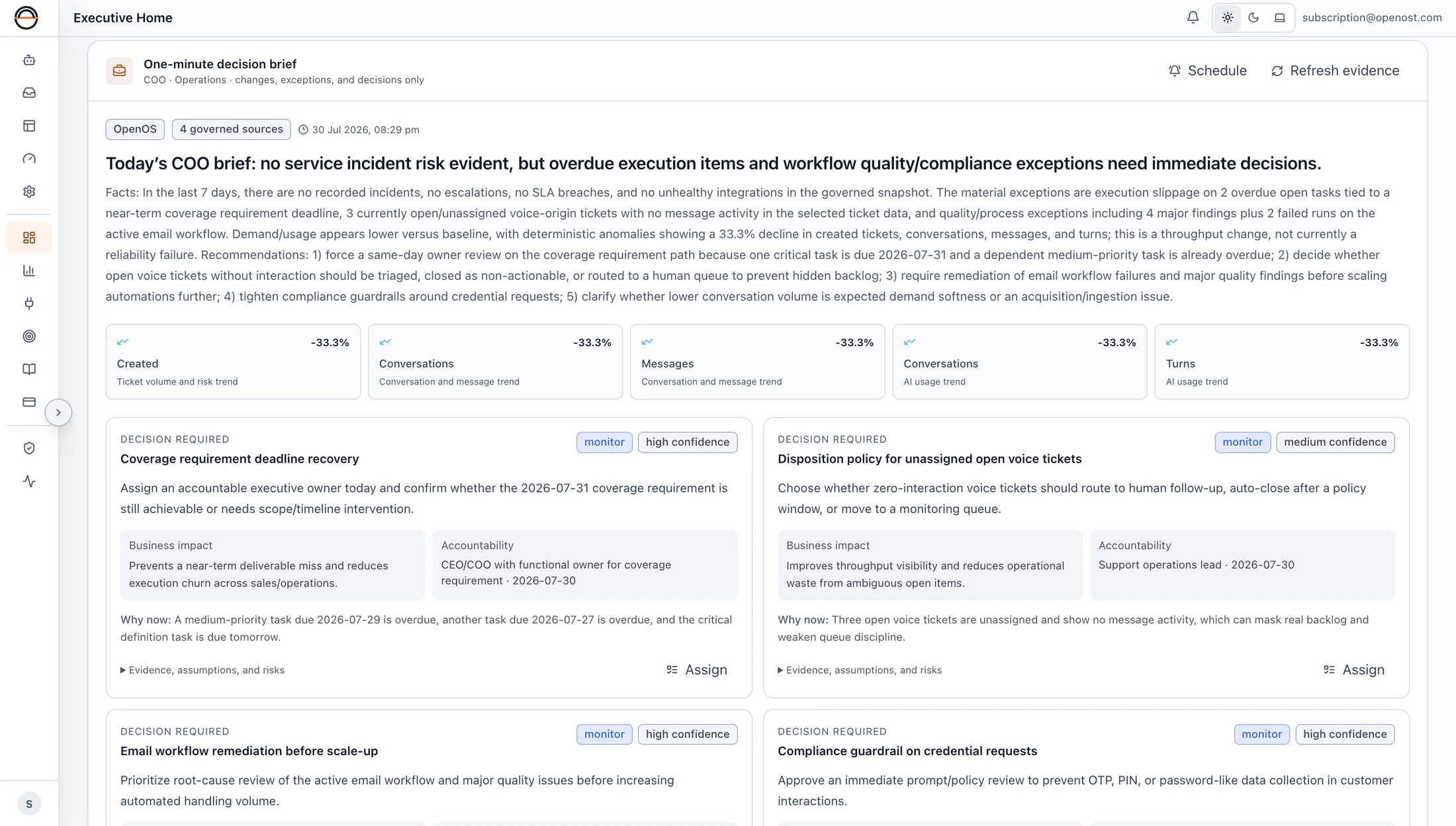 OpenOS decision brief with governed Decision Cards: each shows the decision required, business impact, accountable owner, due date, confidence, and an Assign action