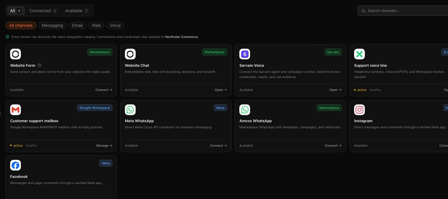OpenOS integration control plane showing connected channel evidence