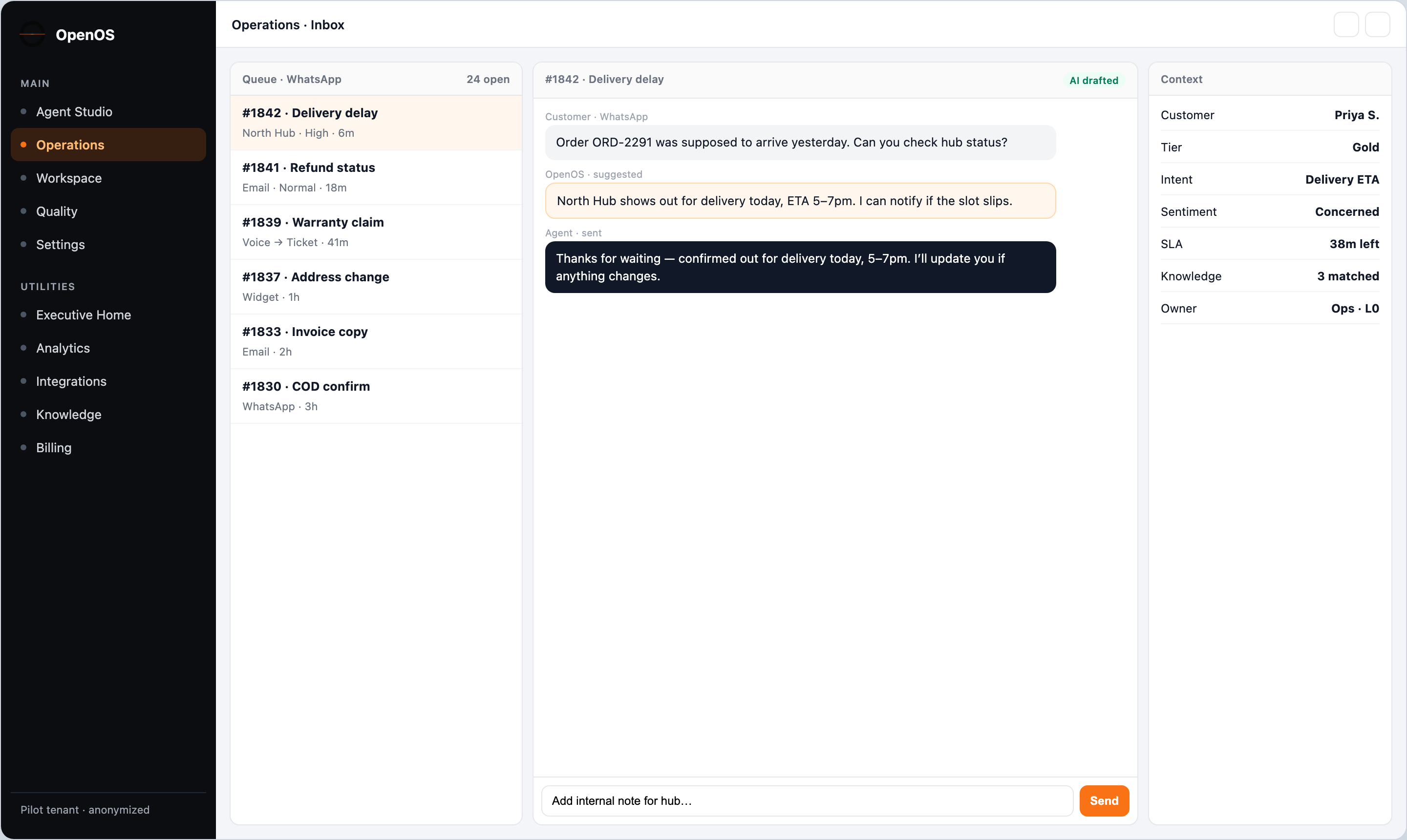 OpenOS Operations inbox with AI-drafted reply and governed ticket queue