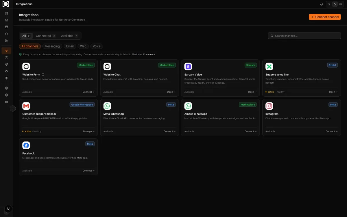 OpenOS integrations catalog showing provider connections and health