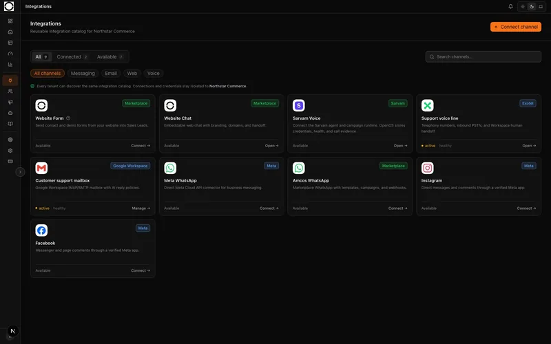 OpenOS integration control plane showing tenant-scoped connection health