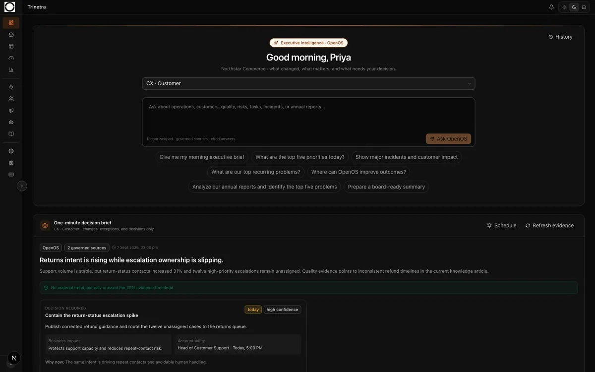 OpenOS Trinetra showing a one-minute support brief and generated Decision Card